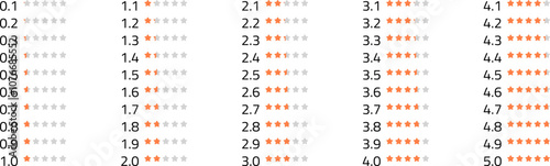 This vector illustration showcases a series of star ratings ranging from 0.1 to 5.0, each star filled in varying degrees to indicate quality ratings in a simplistic design.