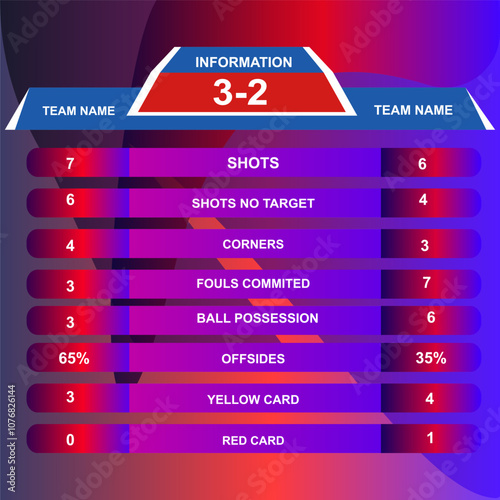 Red Soccer football scoreboard, Sport match Home Versus Away, Global stats broadcast graphic template
