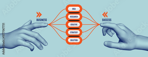 Two hands touch on different sides of the infographic. Virtual flowchart for a business plan. Business partners make a flowchart of the development. Step by step. Vector for marketing and advert. 