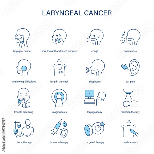 Laryngeal Cancer symptoms, diagnostic and treatment vector icon set. Medical icons.