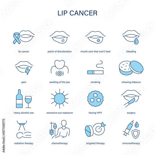 Lip Cancer symptoms, diagnostic and treatment vector icon set. Medical icons.