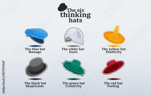 6 thinking hats. creative problem-solving and idea generation. Vector illustration