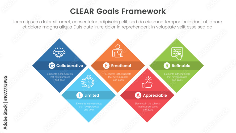 CLEAR goals framework infographic template banner with diamond shape structure up and down with 5 point list information for slide presentation CLEAR goals framework infographic template banner with diamond shape structure up and down with 5 point list information for slide presentation
