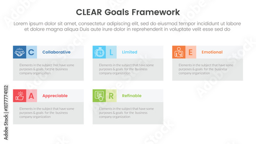 CLEAR goals framework infographic template banner with big box table information with 5 point list information for slide presentation