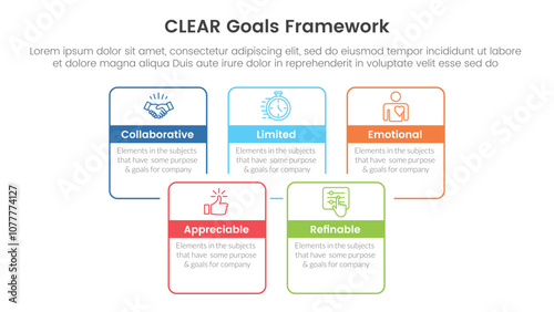 CLEAR goals framework infographic template banner with square rectangle box joined combine outline with 5 point list information for slide presentation