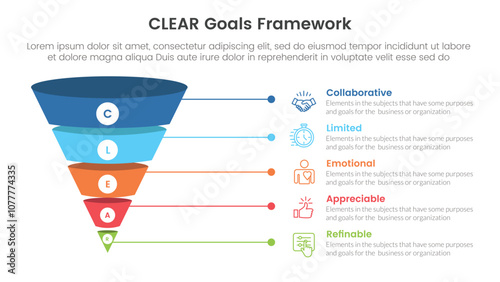 CLEAR goals framework infographic template banner with funnel 3d shadow dimension shape with 5 point list information for slide presentation