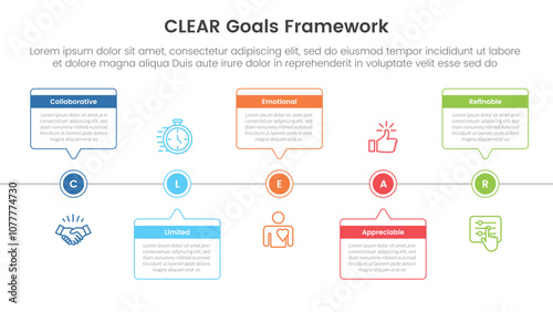 CLEAR goals framework infographic template banner with timeline horizontal callout box with circle point with 5 point list information for slide presentation