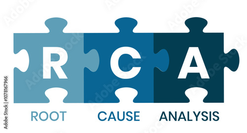 RCA - Root Cause Analysis acronym. business concept background. vector illustration concept with keywords and icons. lettering illustration with icons for web banner, flyer, landing page