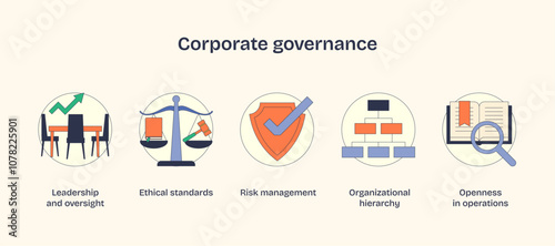 Corporate governance icons show leadership, ethics, and risk management. Neubrutalism style.