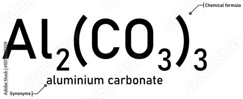 Aluminium carbonate chemical formula and synonyms with callout titles