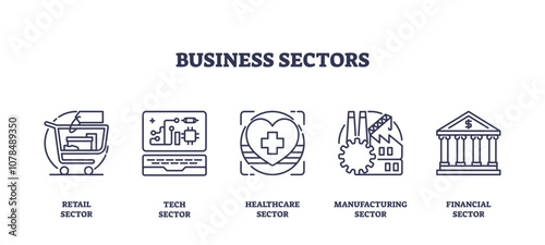 Business sectors icons outline showing retail, tech, healthcare, manufacturing, and financial sectors, transparent background. Important objects, cart, laptop, heart. Outline icons set.