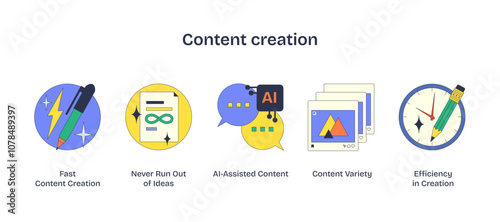 Content creation icons show tools like a pen, AI chat, and clock, symbolizing speed, variety, and efficiency, transparent background.