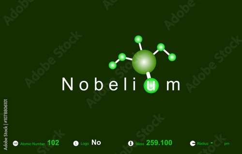 Modern logo design for the word "Nobelium" which belongs to atoms in the atomic periodic system.