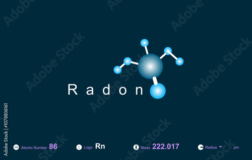 Modern logo design for the word "Radon" which belongs to atoms in the atomic periodic system.