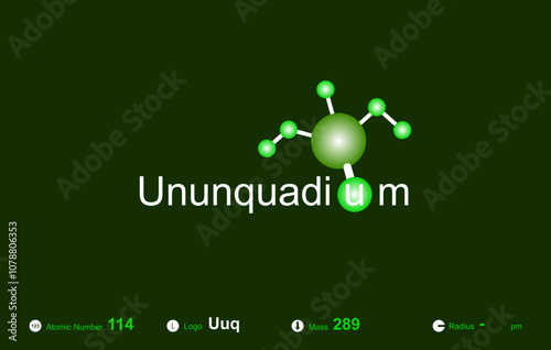 Modern logo design for the word "U n u n q u a d i u m" which belongs to atoms in the atomic periodic system.