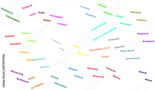 Photography ITALIAN language with the names of the Nations of the Continent of Europe with t