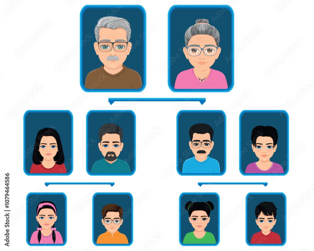 well designed family tree chart well designed family tree chart
