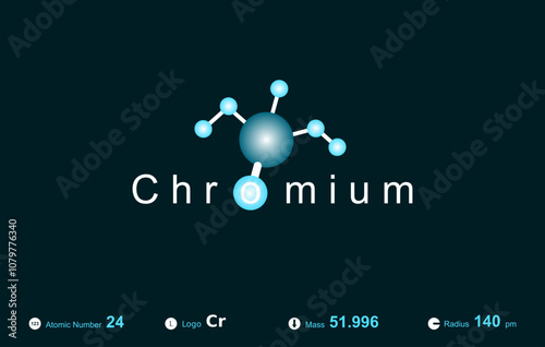 Modern logo design for the word "Chromium" which belongs to atoms in the atomic periodic system.