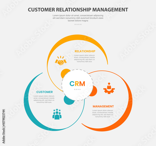 CRM customer relationship management infographic outline style with 3 point template with big circle cycle circular for slide presentation
