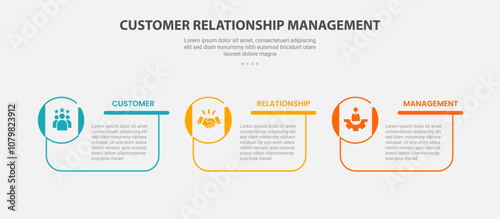 CRM customer relationship management infographic outline style with 3 point template with creative box container with circle icon on edge for slide presentation