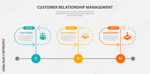 CRM customer relationship management infographic outline style with 3 point template with timeline style with round container and arrow line for slide presentation