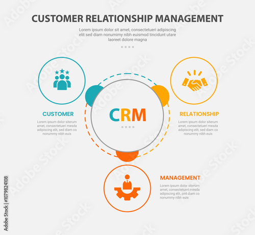 CRM customer relationship management infographic outline style with 3 point template with big circle center with small circle spreading around for slide presentation