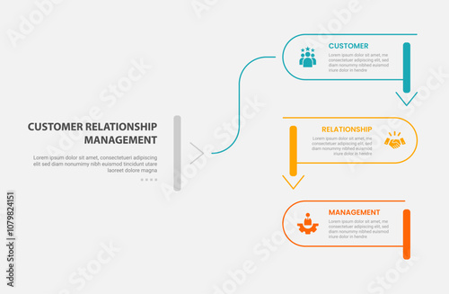CRM customer relationship management infographic outline style with 3 point template with round rectangle line with slice and arrow bottom direction for slide presentation