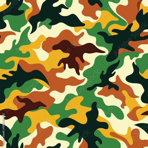 Camouflage Pattern vector Camouflage Pattern vector