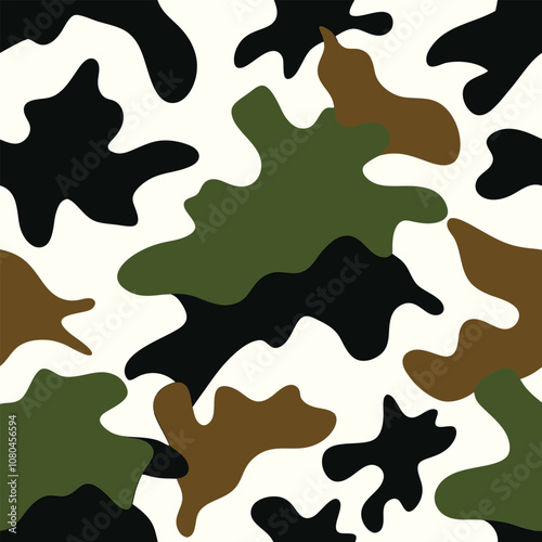 Camouflage Pattern vector Camouflage Pattern vector