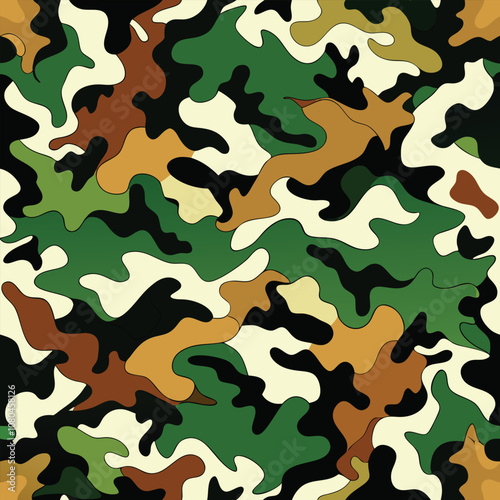 Camouflage Pattern vector Camouflage Pattern vector