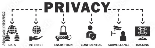  Privacy banner web icon vector illustration concept with icon of data, internet, encryption, confidential, surveillance, hacking