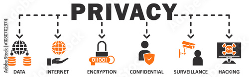 Privacy banner web icon vector illustration concept with icon of data, internet, encryption, confidential, surveillance, hacking