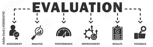 Evaluation banner web icon vector illustration concept with icon of assessment, analysis, performence, improvement,result, feedback