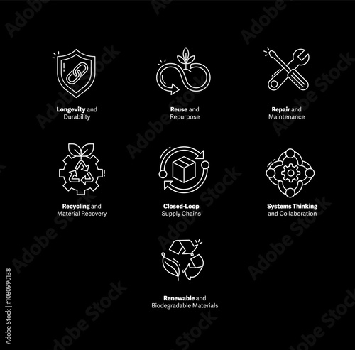 Essential Sustainability and Circular Economy Icons. This icon set represents key concepts in environmental sustainability and circular economy, including longevity, reuse, and repair.