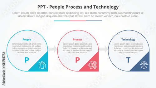 PPT framework infographic concept for slide presentation with big circle outline and arrow triangle badge with 3 point list with flat style