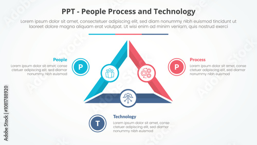 PPT framework infographic concept for slide presentation with triangle cycle circular outline circle piechart with 3 point list with flat style
