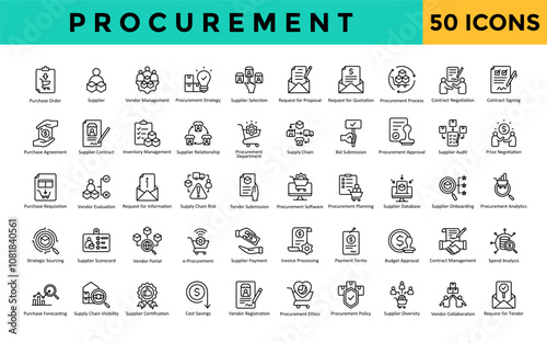Procurement icons set with purchase order, supplier, vendor management, procurement strategy, supplier selection, request for proposal, request for quotation icon. Simple line vector 

