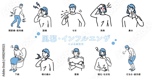 風邪やインフルエンザなどの症状のイラストセット