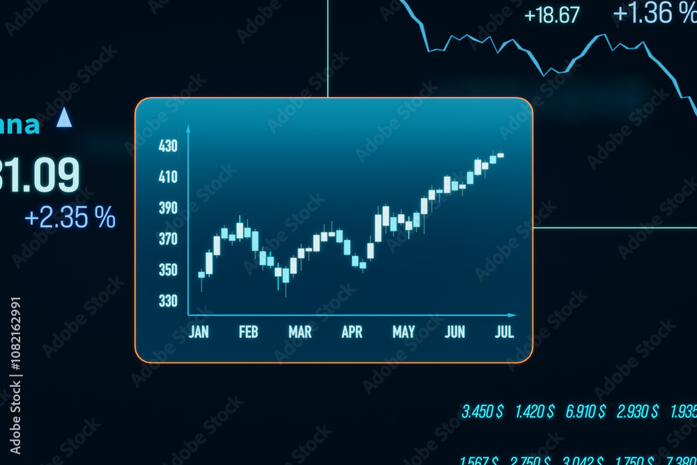 Chart moving up, bull market, stock market and exchange. Progress, business, trading, market data. Concept, illustration. Chart moving up, bull market, stock market and exchange. Progress, business, trading, market data. Concept, illustration.