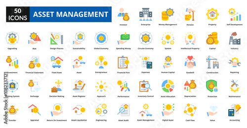 Asset management flat icon collection set