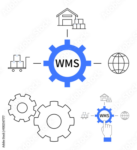 Warehouse gear with WMS text center, warehouse, globe, hand pointer, shipping cart, interconnected gears. Ideal for logistics, inventory, supply chain global business automation system