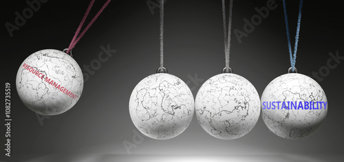 Resource Management and Sustainability - cause and effect relationship. A Newton cradle metaphor. ,3d illustration