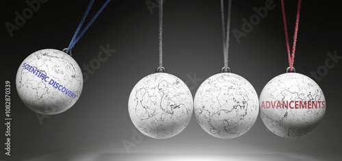 Scientific Discovery and Advancements - cause and effect relationship. A Newton cradle metaphor showing how scientific discovery results in advancements. It initiates advancements. ,3d illustration