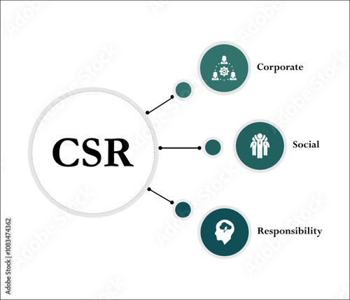 CSR - Corporate social responsibility acronym. Infographic template with icons and description placeholder