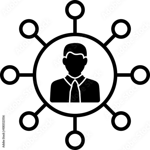 Influence