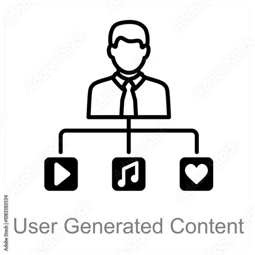 User Generated Content photo