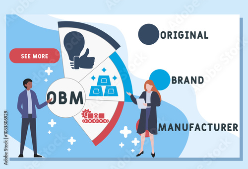 OBM - original brand manufacturer acronym. business concept background. vector illustration concept with keywords and icons. lettering illustration with icons for web banner, flyer, landing pag