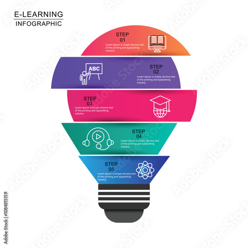 E-Learning Related Infographic Design Template with Icons and 5 Options