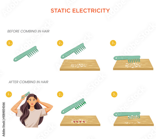 Static Electricity with a Comb Generating Charge to Attract Smalll Paper Pieces