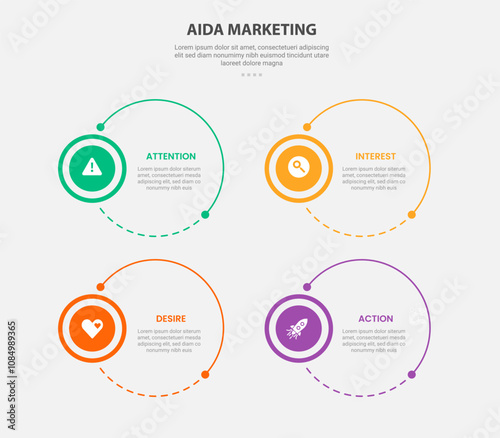 AIDA marketing infographic outline style with 4 point template with big circle combination for slide presentation